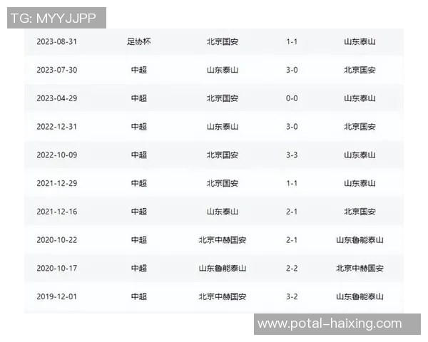 国安与鲁能的比赛地点及时间安排详解